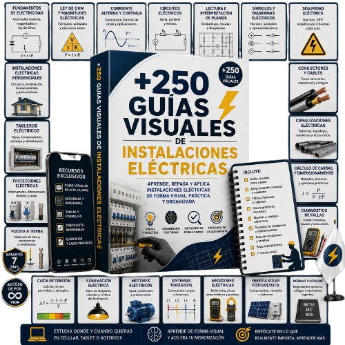 Kit +250 Guías Visuales de Instalaciones Eléctricas